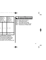 Предварительный просмотр 225 страницы Metz MECABLITZ 58 AF-2 digital Operating Instruction