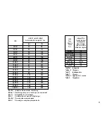 Предварительный просмотр 51 страницы Metz Mecablitz 60 CT-1 Operating Instructions Manual