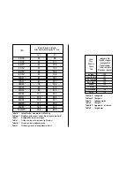 Preview for 76 page of Metz MECABLITZ 60 CT-4 Operating Instruction