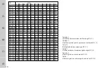 Предварительный просмотр 316 страницы Metz mecablitz 64 AF-1 digital Operating Instruction