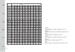 Предварительный просмотр 652 страницы Metz mecablitz 64 AF-1 digital Operating Instruction