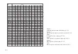 Предварительный просмотр 950 страницы Metz mecablitz 64 AF-1 digital Operating Instruction