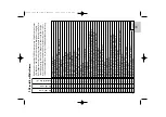 Предварительный просмотр 5 страницы Metz MECABLITZ 76 MZ-5 digital Operating Instructions Manual