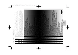 Предварительный просмотр 53 страницы Metz MECABLITZ 76 MZ-5 digital Operating Instructions Manual