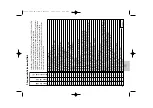 Предварительный просмотр 97 страницы Metz MECABLITZ 76 MZ-5 digital Operating Instructions Manual