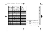 Предварительный просмотр 141 страницы Metz MECABLITZ 76 MZ-5 digital Operating Instructions Manual