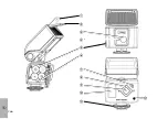 Предварительный просмотр 266 страницы Metz mecablitz M400 Operating Instructions Manual