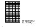 Предварительный просмотр 268 страницы Metz mecablitz M400 Operating Instructions Manual