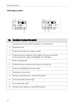 Preview for 22 page of Metz mecalight S500 BC Instruction Manual