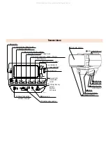 Предварительный просмотр 2 страницы Metz MZ-1 Operating Instructions Manual