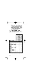 Предварительный просмотр 68 страницы Metz SCA 3083-M2 digital Manual