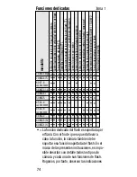 Preview for 74 page of Metz SCA 3202-M7 Manual