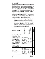 Preview for 76 page of Metz SCA 3202-M7 Manual