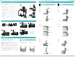 Preview for 2 page of Meusburger E 6350 Force User Manual