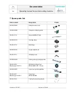 Preview for 38 page of Meusburger GMT 6000 Operating Manual