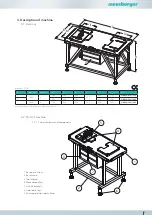 Предварительный просмотр 5 страницы Meusburger H 4062 User Manual