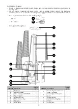 Preview for 48 page of Meva FH600 Installation And Operating Instructions Manual