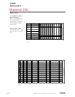 Предварительный просмотр 50 страницы Meva Mammut 350 Technical Instruction Manual