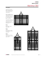 Предварительный просмотр 51 страницы Meva Mammut 350 Technical Instruction Manual