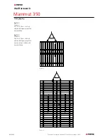 Предварительный просмотр 52 страницы Meva Mammut 350 Technical Instruction Manual