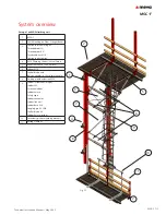 Предварительный просмотр 5 страницы Meva MGC-F Technical Instruction Manual