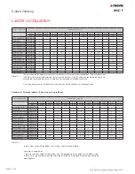 Предварительный просмотр 16 страницы Meva MGC-F Technical Instruction Manual