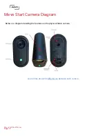 Preview for 18 page of Mevo A30103A User Manual