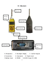 Предварительный просмотр 6 страницы MEWOI MEWOI-JY218 User Manual