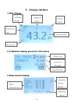 Предварительный просмотр 7 страницы MEWOI MEWOI-JY218 User Manual