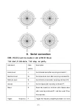 Предварительный просмотр 14 страницы MEWOI MEWOI-JY218 User Manual