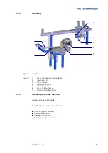 Preview for 13 page of Meyer Burger BS 820 Manual