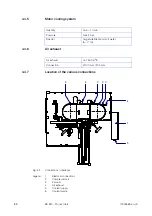 Preview for 30 page of Meyer Burger BS 820 Manual