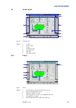 Preview for 35 page of Meyer Burger BS 820 Manual