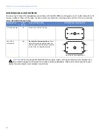 Preview for 60 page of Meyer Sound 40.010.971.01 Assembly Manual