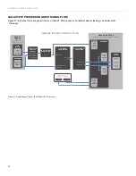 Предварительный просмотр 56 страницы Meyer Sound Galileo GALAXY 408 User Manual