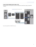 Предварительный просмотр 57 страницы Meyer Sound Galileo GALAXY 408 User Manual