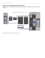 Предварительный просмотр 58 страницы Meyer Sound Galileo GALAXY 408 User Manual