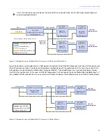 Предварительный просмотр 61 страницы Meyer Sound Galileo GALAXY 408 User Manual