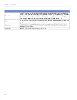 Preview for 80 page of Meyer Sound Galileo GALAXY 408 User Manual