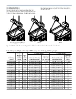 Preview for 29 page of Meyer Sound M3D Manual