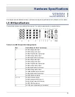 Предварительный просмотр 25 страницы Meyer Sound Matrix3 LX-300 Hardware Reference Manual