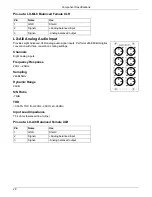 Предварительный просмотр 28 страницы Meyer Sound Matrix3 LX-300 Hardware Reference Manual