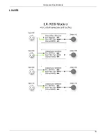 Предварительный просмотр 33 страницы Meyer Sound Matrix3 LX-300 Hardware Reference Manual