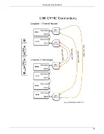 Предварительный просмотр 39 страницы Meyer Sound Matrix3 LX-300 Hardware Reference Manual