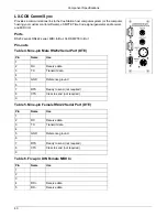 Предварительный просмотр 40 страницы Meyer Sound Matrix3 LX-300 Hardware Reference Manual