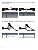 Preview for 2 page of Meyer Sound MDM-5000 System Components Manual