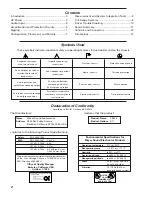 Preview for 2 page of Meyer Sound PSW-2 Operating Instructions Manual