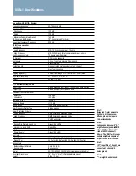 Preview for 2 page of Meyer Sound USM-1 Specifications