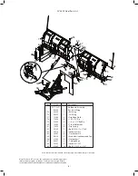 Предварительный просмотр 5 страницы Meyer 51200 Super V LD Assembly And Installation Manual