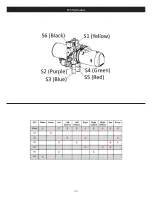 Preview for 13 page of Meyer 73200 Assembly Instructions Manual